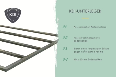 Preview: Fussboden für "Østen 1,5" Preview: Fussboden für "Østen 1,5"