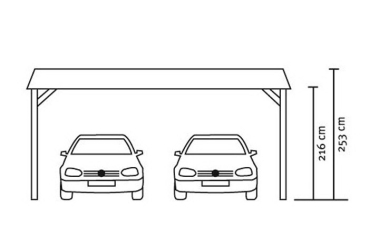 Preview: Skanholz Leimholz-Doppel-Carport Wendland 630 x 637cm