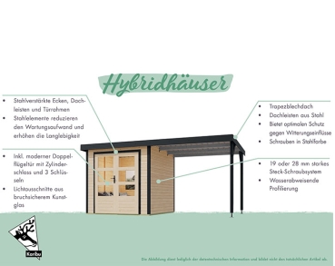 Karibu Hybrid-Gartenhaus Jupiter 4 D - 19mm Elementhaus - Geräteschuppen - Pultdach - wassergrau/anthrazit