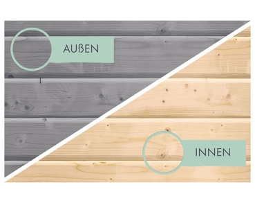 Preview: Karibu Hybrid-Gartenhaus Merkur D - 19mm Elementhaus - 2-Raum-Gartenhaus - Pultdach - wassergrau/anthrazit Preview: Karibu Hybrid-Gartenhaus Merkur D - 19mm Elementhaus - 2-Raum-Gartenhaus - Pultdach - wassergrau/anthrazit