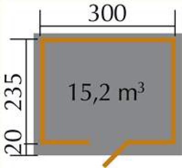 Weka 28 mm Gartenhaus 260  als Anbauhaus in 2 Grössen