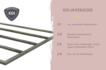 Karibu Gartensauna Saunahaus Hytti 3
