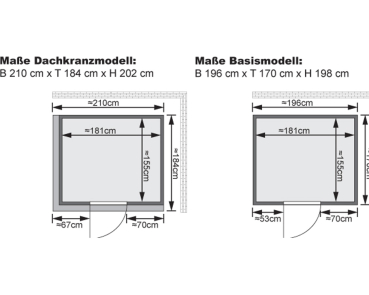 KARIBU SODIN Systemsauna