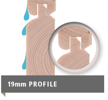 Gartenhaus Askola 2 mit 280cm Anbaudach + Rückwand