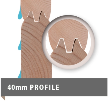 Gartenhaus Torgau 4 mit Anbauwand 230cm+Rückwand+Seitenwand in 40mm