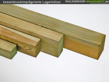 Preview: Wolff Finnhaus Anbauschuppen 1526 Satteldach