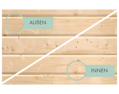 Karibu Hybrid-Gartenhaus Jupiter 2 A + 2,4m Anbaudach - 19mm Elementhaus - Geräteschuppen - Pultdach - natur/anthrazit