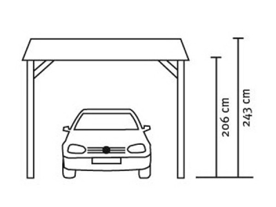 Skanholz Leimholz-Einzel-Carport Wendland 362 x 870cm mit Abstellraum