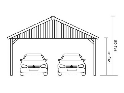 Satteldach-Doppel-Carport ca. B:620 x T:750cm mit Dachschalung
