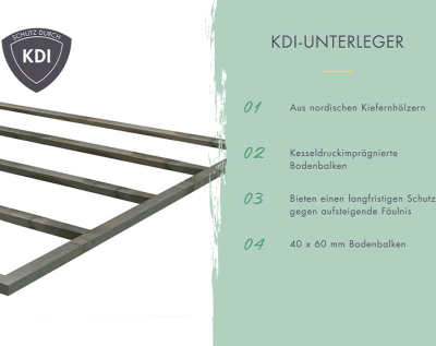 Karibu Hybrid-Gartenhaus Jupiter 3,5 B - 19mm Elementhaus - Geräteschuppen - Pultdach - terragrau/anthrazit