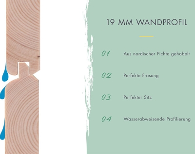 Karibu Hybrid-Gartenhaus Pluto 7 A - 28mm Elementhaus - Geräteschuppen - Pultdach - natur/grau