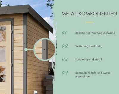Karibu Hybrid-Gartenhaus Merkur D - 19mm Elementhaus - 2-Raum-Gartenhaus - Pultdach - wassergrau/weiss