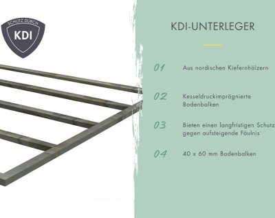 Karibu Hybrid-Gartenhaus Merkur D - 19mm Elementhaus - 2-Raum-Gartenhaus - Pultdach - wassergrau/grau