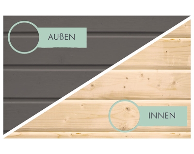 Karibu Hybrid-Gartenhaus Merkur B - 19mm Elementhaus - 2-Raum-Gartenhaus - Pultdach - terragrau/anthrazit