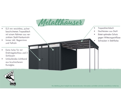 Karibu Metall-Gartenhaus Østen 3,5 - Elementhaus - Geräteschuppen - Pultdach - anthrazit
