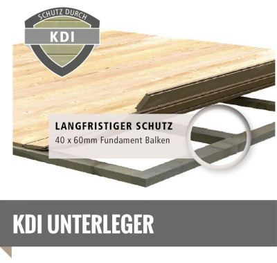 Karibu Saunahaus Mainburg 1 mit Vorraum - 38 mm Set A und Set B