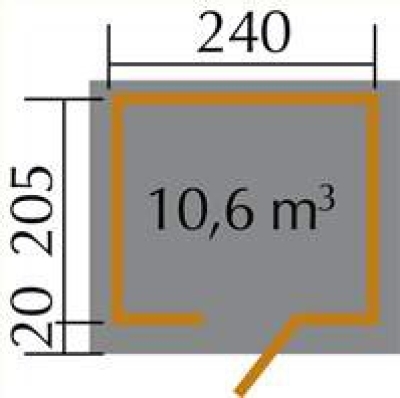 Weka 28 mm Gartenhaus 260  als Anbauhaus in 2 Grössen