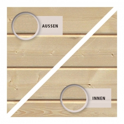 Karibu Rückwand für Anbaudach Merseburg 3, 4 und 5