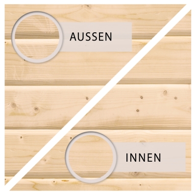 Woodfeeling Gartenhaus Schwandorf 5