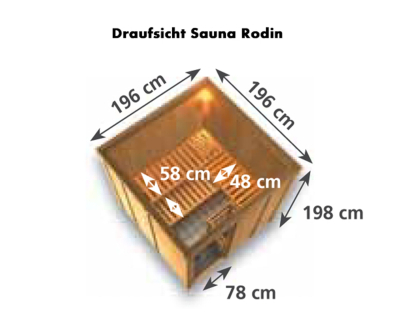 KARIBU RODIN Fronteinstieg