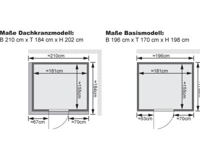 KARIBU SODIN Systemsauna