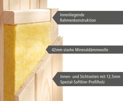 KARIBU JARIN Systemsauna