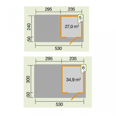Weka 28 mm Designhaus 172 B inkl. 300 cm Anbau in 2 Grössen