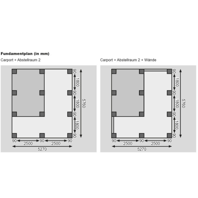 Karibu Doppelcarport Eco mit integriertem Abstellraum 2
