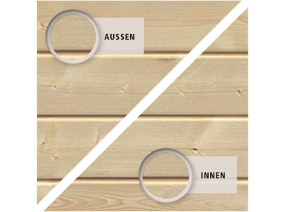 Karibu Gartenhaus Trittau 4 inkl. Anbaudach 3 m