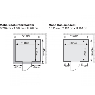 Karibu Daria Fronteinstieg 230 Volt