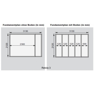 Karibu Woodfeeling Gartenhaus Retola 2/3/4/5/6 inkl. Anbauschrank - 19 mm
