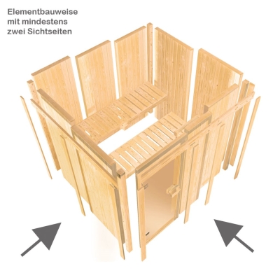 Woodfeeling Sauna  68 mm NYBRO (Fronteinstieg)